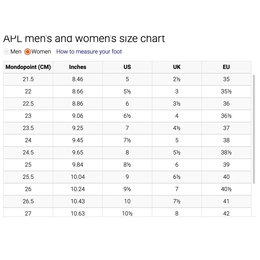 Athletic Propulsion Labs apl new